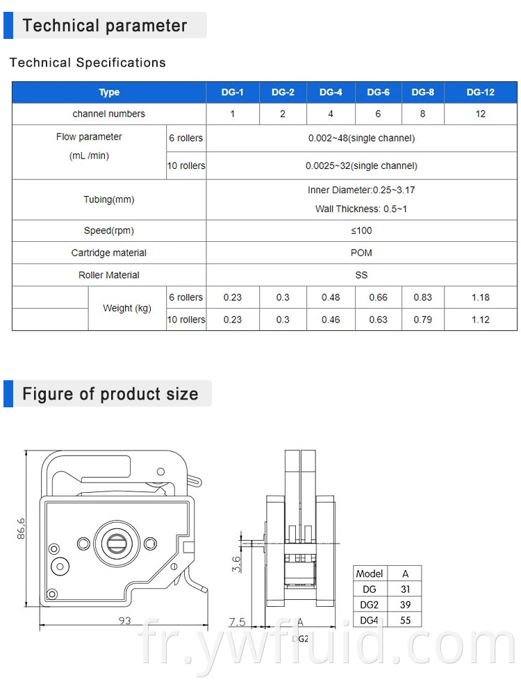 Tête de pompe péristaltique multicanaux YWfluid à faible débit 0-48 ml/min utilisée pour l'équipement de laboratoire
